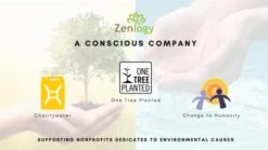 9x13 Parchment Paper (100 Sheets) - Unbleached, High Heat, Non-stick, Pre-cut Baking Paper For Quarter Sheet Pans - Great For Baking, Roasting, Wrapping, Dehydrator, And So Much More -KitchenAid Shop 315i1g3WckL