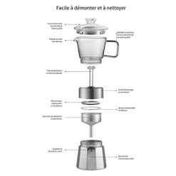 Moka Stovetop Espresso Maker,Crystal Glass-top & Aluminum Espresso Moka Pot,Classic Italian Coffee Maker,120ml(3cup) -KitchenAid Shop 31l3cugg5iL