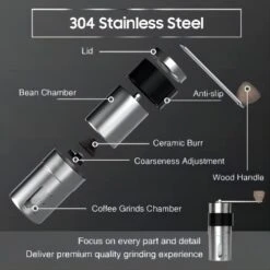 Portable Manual Coffee Grinder -Higher Hardness Conical Ceramic Burrs Stainless Steel Hand With Fine Powder Adjustment Settings Great Gift For Home Office Travel Or Outdoor -KitchenAid Shop 410594IBEUL