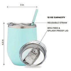 Mimi's Sippy Cup Insulated Wine Tumbler - New Mimi - Mother's Day Tumbler With Straw - Adult Sippy Cup Mommy Juice, Mama Cup Gift - Wine Tumbler For Mimi - Mom Juice Tumbler - Wine Sippy Cup -KitchenAid Shop 411DLGcHmkL