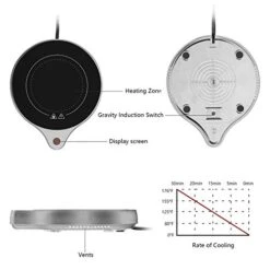 Coffee Mug Warmer And Office Warmer, Electric Beverage Warmer With 5 Temperature Settings, Coffee Warmer For Cocoa Milk Milk, Auto On/Off Gravity-Induction Mug Warmer For Office Desk Use 13 Coffee Mug Warmer And Office Warmer, Electric Beverage Warmer With 5 Temperature Settings, Coffee Warmer For Cocoa Milk Milk, Auto On/Off Gravity-Induction Mug Warmer For Office Desk Use -KitchenAid Shop 413MRX4sCjL