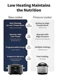 [Bundle Group] KOOC Programmable Slow Cooker 8.5-Quart (with 5 Bonus Free Liners) + Additional 1 Pack Of 10 Liners For Easy Clean-up, Upgraded Pot, Adjustable Temp, Nutrient Loss Reduction -KitchenAid Shop 413S8obdXfL