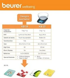Beurer KS19 Kitchen Scale, Black -KitchenAid Shop 418pDiDyi1L