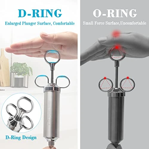 Grill Bump Meat Injector Syringe Kit For Smoker With 3 Flavor Food Injector Syringe Meat Needles, Injection Marinades Brine For Meat, Turkey; 2-oz, Including Paper And E-Book (PDF) User Manual 4 Grill Bump Meat Injector Syringe Kit For Smoker With 3 Flavor Food Injector Syringe Meat Needles, Injection Marinades Brine For Meat, Turkey; 2-oz, Including Paper And E-Book (PDF) User Manual - Image 2