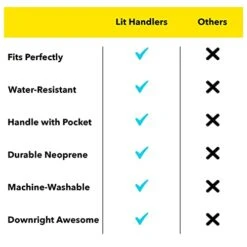 Ice Cream Cooler Sleeve - Neoprene Ice Cream Pint Holder With Handle And Pocket - Tear Resistant Cooler & Container - Machine Washable & Leak Proof Cup Cover For Yogurt & Frozen Desserts -KitchenAid Shop 419qKr1d2oL