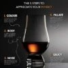 Lencairn Whisky Glass In Gift Carton -KitchenAid Shop 419upOjdjvL
