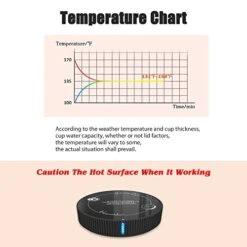Coffee Warmer For Desk, Mug Warmer With Gravity Switch Suitable For Home And Office Use Cup Warmer For Coffee, Milk And Tea Christmas/Birthday Gift -KitchenAid Shop 41AElPnRzZL