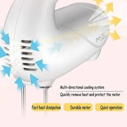 Handheld Electric Mixer,Electric Whisk Household Electric Small Whipped Egg And Cream Mixer For Food Beater, Egg, Cakes, Batters,Pink -KitchenAid Shop 41Ce9OIEhDL