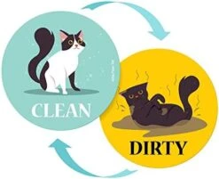 Large Dishwasher Magnet Clean Dirty Sign - Funny Design Magnets - Large, Strong, Cool Magnetic Gadgets For Kitchen Organization And Storage - Strong Double Sided Indicator (Cartoon Cat) -KitchenAid Shop 41DJp1HUmML. AC