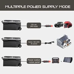 Dual Temperature Control TWW75 Portable Refrigerator 80 Quart(75 Liter) Compact Fridge Mini Freezer For Travel,Camping,Fishing, Outdoor -12/24V DC 15 Dual Temperature Control TWW75 Portable Refrigerator 80 Quart(75 Liter) Compact Fridge Mini Freezer For Travel,Camping,Fishing, Outdoor -12/24V DC -KitchenAid Shop 41ESXtkZkGL