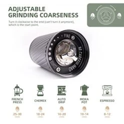 ELLYFISH Manual Coffee Grinder, SUS 420 Stainless Steel Conical Burr, 3-Bearing Fixing Shaft Coffee Grinder, Wood Knob, 30 Grind Settings For Espresso, Drip Coffee, French Presses -KitchenAid Shop 41F9xCZJP9L