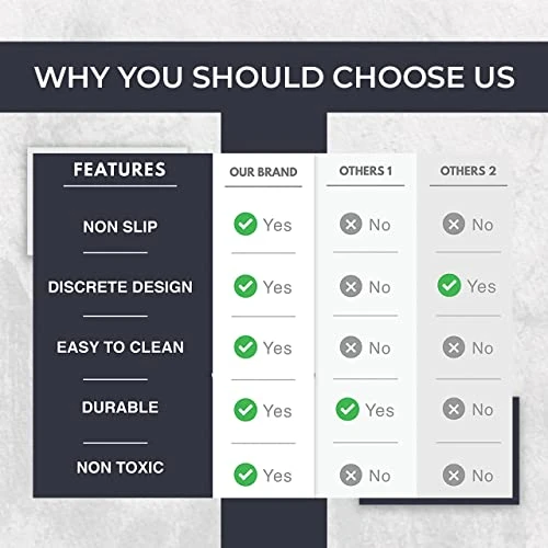 WISHMART | Black Bar Mats Set Of 2 (18x12 Inches) | Drying, Durable And Stylish Spill Mats For Bars, Restaurants, Coffee Shops, Bar Mats For Countertop And Table Top, Non-Spill & Non-Toxic Mats 5 WISHMART | Black Bar Mats Set Of 2 (18x12 Inches) | Drying, Durable And Stylish Spill Mats For Bars, Restaurants, Coffee Shops, Bar Mats For Countertop And Table Top, Non-Spill & Non-Toxic Mats - Image 3