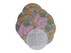 A. C. Noble - Ten Wine Aroma Wheels