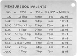Measuring Cups, Measuring Cups And Spoons Set, 6 Measuring Spoons Set And 5 Measuring Cup Set, Stainless Steel Measuring Cups, Metal Measuring Cups, Mini Teaspoon Measuring Spoons Equivalents -KitchenAid Shop 41Hq5T52YZL. AC