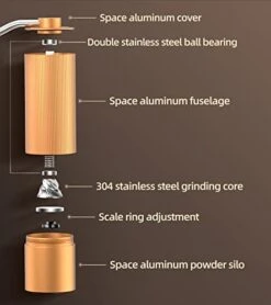 Manual Coffee Grinder, Stainless Steel Hand Coffee Grinder With Adjustable Settings Burr Coffee Grinder Manual With Cleaning Brush For Italian Coffee, Espresso, French Press, Gold -KitchenAid Shop 41HvSAdludL