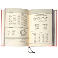 Recipe Book To Write In Your Own Recipes | Blank Recipe Book & Cookbooks To Write In | Hardcover Recipe Notebook | Blank Cookbook & Recipe Journal | Make Your Own Cookbook | DIY Cookbook | Red -KitchenAid Shop 41IyNyHONvL