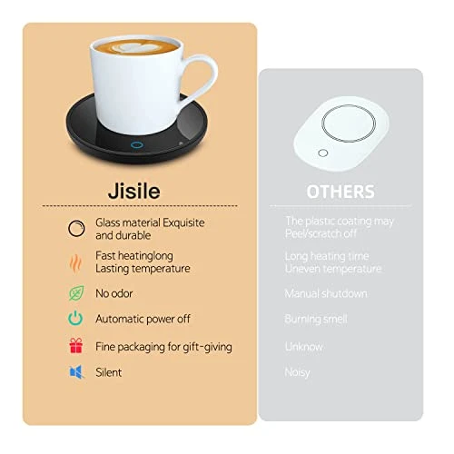 Candle Warmer, Coffee Mug Warmer With 2 Temperature Settings And Auto Shut Off, Smart Coffee Warmer For Office Desk, Cup Warmer, Electric Beverage Warmer For Coffee, Tea, Milk 8 Candle Warmer, Coffee Mug Warmer With 2 Temperature Settings And Auto Shut Off, Smart Coffee Warmer For Office Desk, Cup Warmer, Electric Beverage Warmer For Coffee, Tea, Milk - Image 6