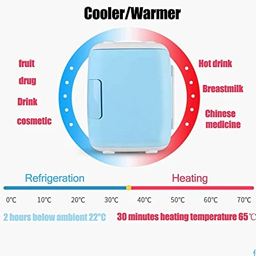 TONPOP Mini Fridge, 5-Liter Capacity Cooler/Warmer, Single Door Mini Fridge Freezer For Cars, Road Trips, Homes, Offices&Dorms 4 TONPOP Mini Fridge, 5-Liter Capacity Cooler/Warmer, Single Door Mini Fridge Freezer For Cars, Road Trips, Homes, Offices&Dorms - Image 2