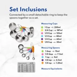 1028065 Stainless Steel 18/8 12-Piece Measuring Cup And Spoon Set -KitchenAid Shop 41NSfBPN5hL