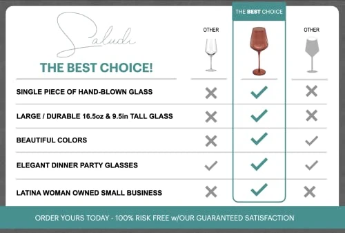 Colored Wine Glasses, 16.5oz (Set Of 6) Stemmed Multi-Color Glass - Great For All Wine Types And Occasions - Luxury, Durable, Hand-Blown 5 Colored Wine Glasses, 16.5oz (Set Of 6) Stemmed Multi-Color Glass - Great For All Wine Types And Occasions - Luxury, Durable, Hand-Blown - Image 3