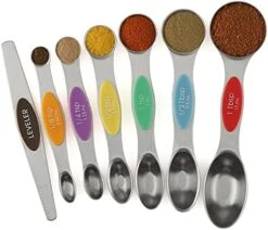 Magnetic Measuring Spoons Set Of 7 Stainless Steel Double Sided Nesting Teaspoon Tablespoon For Measuring Dry Liquid Ingredients 16 Magnetic Measuring Spoons Set Of 7 Stainless Steel Double Sided Nesting Teaspoon Tablespoon For Measuring Dry Liquid Ingredients -KitchenAid Shop 41NqL8x9pL. AC