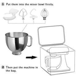 Luxja Portable Storage Bag For KitchenAid Mixers And Extra Accessories (Compatible With 4.5-Quart And 5-Quart KitchenAid Mixers), NO ACCESSORIES INCLUDED, Black -KitchenAid Shop 41OgbDor1IL