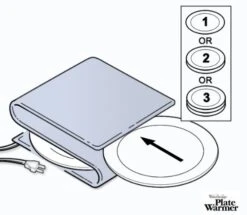 Electric Plate Warmer - Heats Up To 6 Large Plates - Heritage Navy -KitchenAid Shop 41P9ekRDYKL