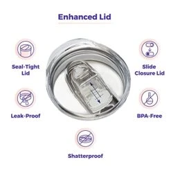 Father Of The Bride Stainless Steel Vacuum Insulated Tumbler Cup With Lid And Straw - Gift For Dad, Bride, Bridal Shower, Wedding, Engagement Party - Travel Tumbler Bride's Dad Gift - -KitchenAid Shop 41Q1TP48XdL