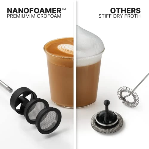 NanoFoamer Lithium Handheld Milk Foamer; Make Premium Microfoamed Milk For Barista-Style Coffee Drinks At Home. New Model With Dozens Of Improvements. USB-C Rechargeable 4 NanoFoamer Lithium Handheld Milk Foamer; Make Premium Microfoamed Milk For Barista-Style Coffee Drinks At Home. New Model With Dozens Of Improvements. USB-C Rechargeable - Image 2