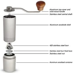 Manual Coffee Grinder,Coffee Bean Grinder,Adjustable Thickness,CNC Stainless Steel Cone Burr,Portable Mill Faster Grinding Efficiency For Office, Home, Camping -KitchenAid Shop 41SeOs41wvL