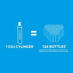 SodaStream Art Sparkling Water Maker Bundle (Black), With CO2, DWS Bottles, And Bubly Drops Flavors -KitchenAid Shop 41Uuw1a4SLL