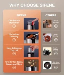 Coffee Grinder Electric, Coffee Beans Grinder, Espresso Grinder, Coffee Mill With Powerful Motor Also For Spices, Herbs, Nuts, Grains -KitchenAid Shop 41YevW2CeHL