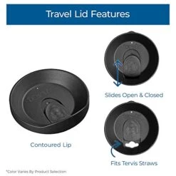 Tervis Mermaids Make Waves Insulated Tumbler With Wrap And Turquoise Lid, 10oz Wavy, Clear -KitchenAid Shop 41YmfIyFcgL