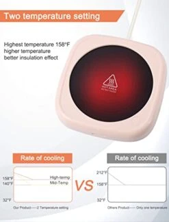 Otspove Coffee Mug Warmer - Candle Warmer Plate, Coffee Warmer For Desk With 2 Temperature Settings, Electric Coffee Cup Warmer, Auto Shut Off Tea Warmer, Beverage Warmer,Mug Heater Pink -KitchenAid Shop 41bwFZWjoDL