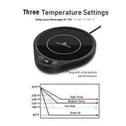 Coffee Mug Warmer For Desk Coffee Mug Warmer With Auto Shut Off For Desk - Smart Temperature Settings Cup Warmer For Office & Home Coffee Gift Tea Water Heating Plate (Black)