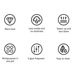 Electric Cooker, 800W Electric Cooker 2.5L 3 Speed Control Single Layer Multifunctional Electric Pot Cooker(#1) -KitchenAid Shop 41dzYIKmHnL