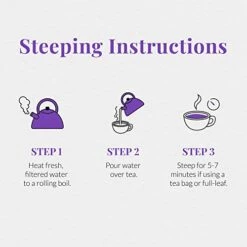 Of Tea Beautifying Botanicals® Daily Beauty Blueberry Lavender Herbal Tea Bags(36 Count) 19 Of Tea Beautifying Botanicals® Daily Beauty Blueberry Lavender Herbal Tea Bags(36 Count) -KitchenAid Shop 41exhqsMMxL