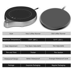 Coffee Mug Warmer And Office Warmer, Electric Beverage Warmer With 5 Temperature Settings, Coffee Warmer For Cocoa Milk Milk, Auto On/Off Gravity-Induction Mug Warmer For Office Desk Use 14 Coffee Mug Warmer And Office Warmer, Electric Beverage Warmer With 5 Temperature Settings, Coffee Warmer For Cocoa Milk Milk, Auto On/Off Gravity-Induction Mug Warmer For Office Desk Use -KitchenAid Shop 41ghxTgZ9sL