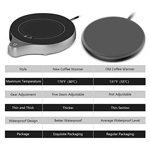 Coffee Mug Warmer And Office Warmer, Electric Beverage Warmer With 5 Temperature Settings, Coffee Warmer For Cocoa Milk Milk, Auto On/Off Gravity-Induction Mug Warmer For Office Desk Use 6 Coffee Mug Warmer And Office Warmer, Electric Beverage Warmer With 5 Temperature Settings, Coffee Warmer For Cocoa Milk Milk, Auto On/Off Gravity-Induction Mug Warmer For Office Desk Use - Image 4