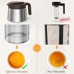 Cold Brew Coffee Maker, 1.8L/61oz, Premium Quality Stainless Steel Pot And Filter, Perfect For Homemade Iced Coffee 9 Cold Brew Coffee Maker, 1.8L/61oz, Premium Quality Stainless Steel Pot And Filter, Perfect For Homemade Iced Coffee -KitchenAid Shop 41qIELWGxiL