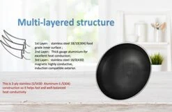 12.5” Wok Pan With Dual Honeycomb Wok Stainless Steel Wok Pan With Nonstick Coating, Frying Pans Cookware, Two Handles,Works With Induction ,Gas, Electric, Ceramic Furnace Stove, Without Lid -KitchenAid Shop 41tYv3UQmdL