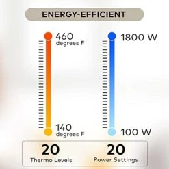 1800W Portable Induction Cooktop Burner, Single Burner Electric Cooktop With Digital Touch Sensor, Smart Induction Burner Compatible With Induction Cookware, Comes With Copper Frying Pan 10" -KitchenAid Shop 41uWLblhKdL