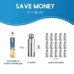 LUE FLAG 60L Co2 Carbonator Compatible With Sodastream Appliances, 14.5oz, Set Of 2 9 LUE FLAG 60L Co2 Carbonator Compatible With Sodastream Appliances, 14.5oz, Set Of 2 -KitchenAid Shop 41y0j14C7oL 1