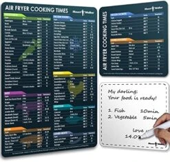Instant Pot Magnetic Cheat Sheet (1 Set Of 3 Pcs) - Instant Pot Accessories, Pressure Cooker Cooking Times Chart, Quick Reference Guide Kitchen Set With Dry Erase Fridge Whiteboard, Black 18 Instant Pot Magnetic Cheat Sheet (1 Set Of 3 Pcs) - Instant Pot Accessories, Pressure Cooker Cooking Times Chart, Quick Reference Guide Kitchen Set With Dry Erase Fridge Whiteboard, Black -KitchenAid Shop 51 xrGE2J4L. AC