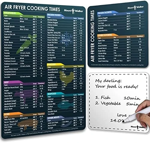 Instant Pot Magnetic Cheat Sheet (1 Set Of 3 Pcs) - Instant Pot Accessories, Pressure Cooker Cooking Times Chart, Quick Reference Guide Kitchen Set With Dry Erase Fridge Whiteboard, Black 8 Instant Pot Magnetic Cheat Sheet (1 Set Of 3 Pcs) - Instant Pot Accessories, Pressure Cooker Cooking Times Chart, Quick Reference Guide Kitchen Set With Dry Erase Fridge Whiteboard, Black - Image 6