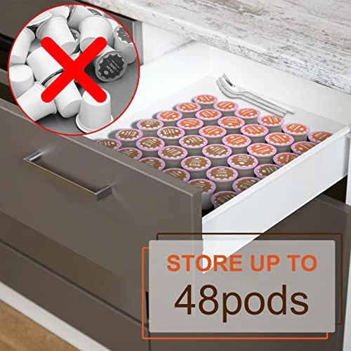 Coffee Pod Storage Tray,Drawer Insert Organizer Hold 48pods Compatible With Keurig K-Cup For Kitchen Home Office-(Waterproof/Washable) 3 Coffee Pod Storage Tray,Drawer Insert Organizer Hold 48pods Compatible With Keurig K-Cup For Kitchen Home Office-(Waterproof/Washable)