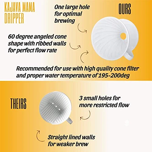 Pour Over Coffee Dripper - Ceramic Slow Brewing Accessories For Home, Cafe, Restaurants - Easy Manual Brew Maker Gift - Strong Flavor Brewer - V02 Paper Cone Filters - Pink, 2 Cup 6 Pour Over Coffee Dripper - Ceramic Slow Brewing Accessories For Home, Cafe, Restaurants - Easy Manual Brew Maker Gift - Strong Flavor Brewer - V02 Paper Cone Filters - Pink, 2 Cup - Image 4