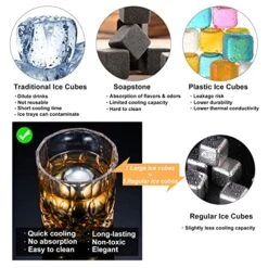 Whiskey Stone Balls Reusable Stainless Steel Metal Ice Cubes Chilling Rocks Golf Ball Wine Ice Chiller Stocking Stuffer Drink Coolers Gift Set Of 2(2.2 Inches Diameter) -KitchenAid Shop 513BTTpgvcL