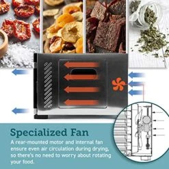 Premium Stainless Steel Food Dehydrator Machine Trays, Stainless Steel Trays For Dehydrator CP267-FD For Jerky,Meat,Beef,Fruit,Vegetable, 2pack 13 Premium Stainless Steel Food Dehydrator Machine Trays, Stainless Steel Trays For Dehydrator CP267-FD For Jerky,Meat,Beef,Fruit,Vegetable, 2pack -KitchenAid Shop 513jdvWOYTL