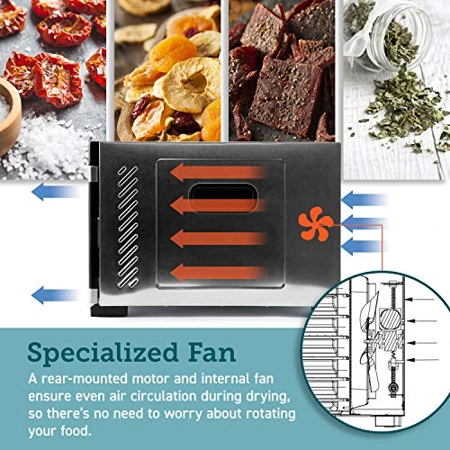 Premium Stainless Steel Food Dehydrator Machine Trays, Stainless Steel Trays For Dehydrator CP267-FD For Jerky,Meat,Beef,Fruit,Vegetable, 2pack 5 Premium Stainless Steel Food Dehydrator Machine Trays, Stainless Steel Trays For Dehydrator CP267-FD For Jerky,Meat,Beef,Fruit,Vegetable, 2pack - Image 3